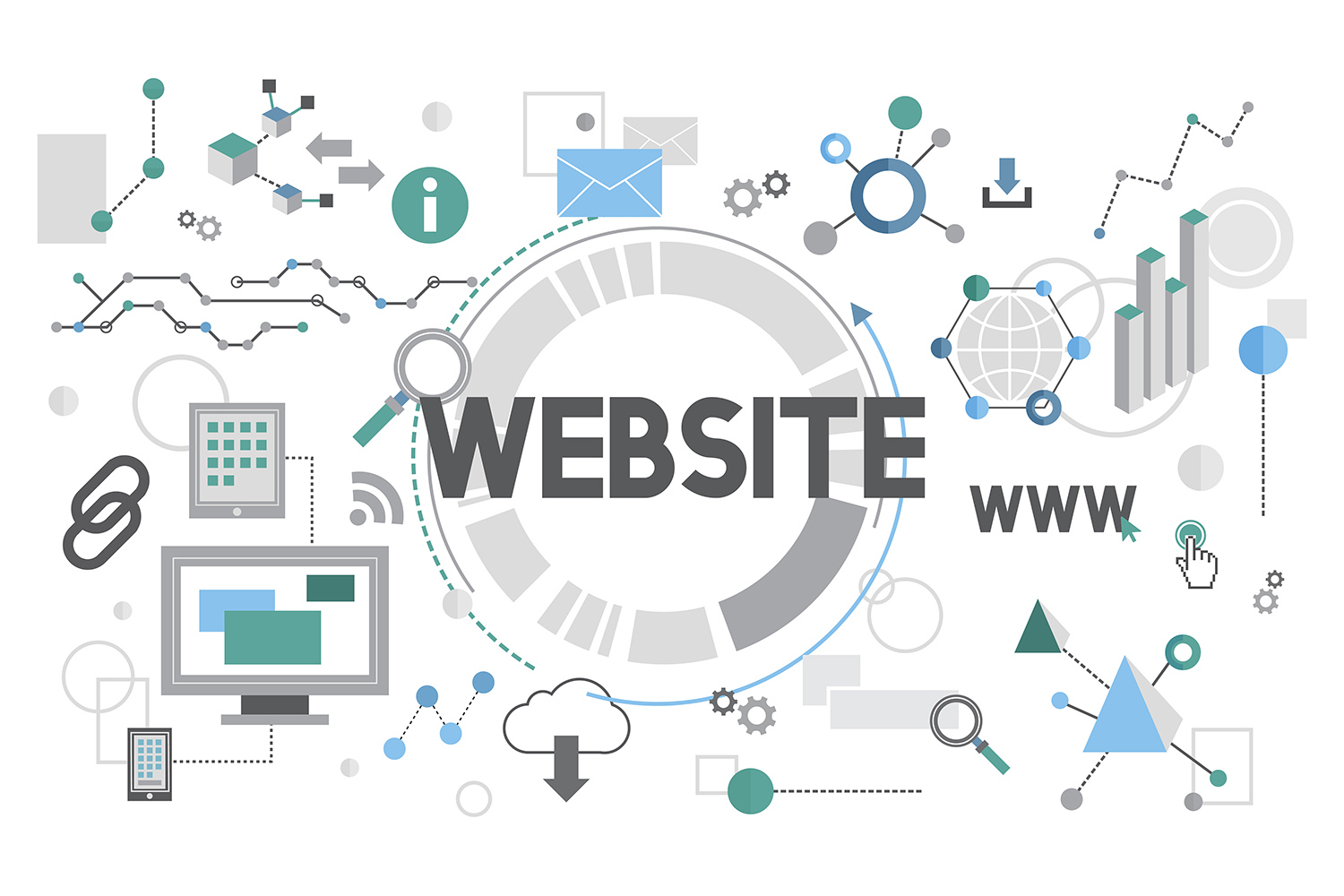 Top 5 cách phát triển website hiệu quả tối ưu hoạt động kinh doanh