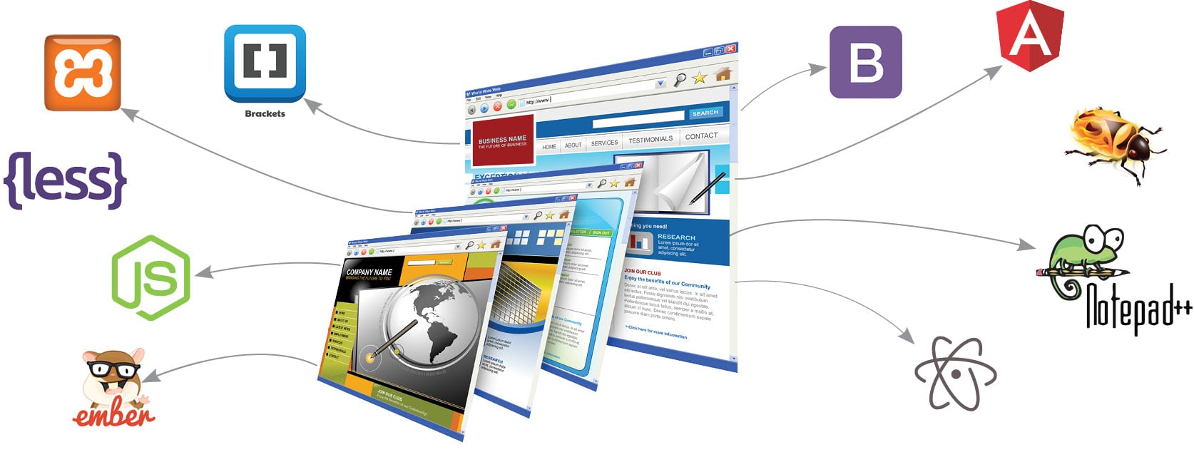 Web development tools là gì 3
