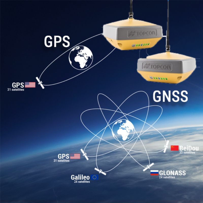 ứng dụng nổi bật nhất của gps là gì-3